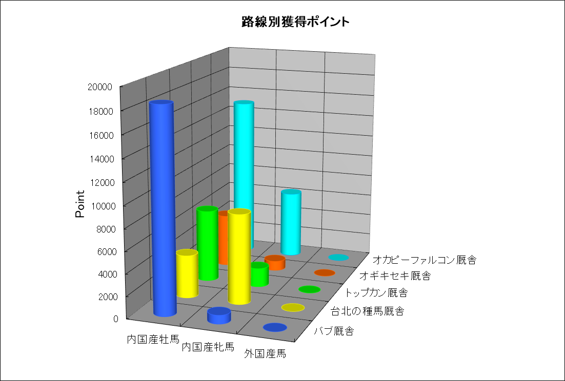 Hʊl|CgOt