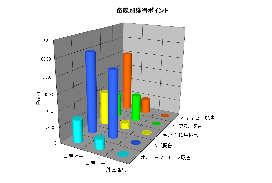 Hʊl|CgOt