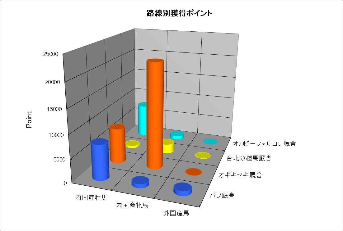 Hʊl|CgOt