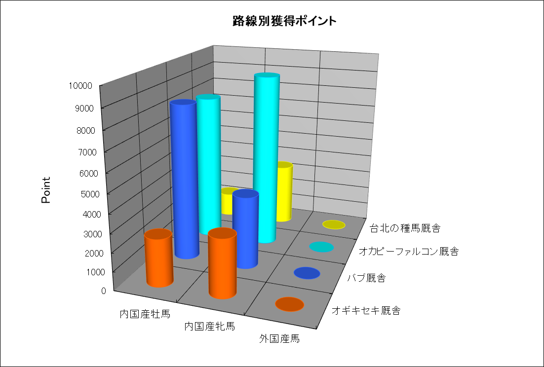Hʊl|CgOt