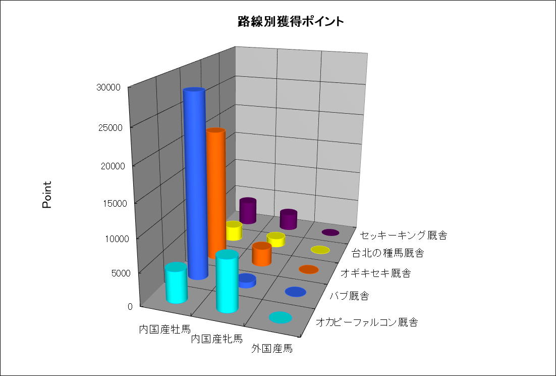 Hʊl|CgOt